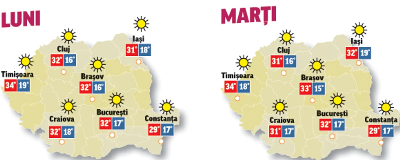 Prognoza meteo pentru următoarele două zile anunță că vremea se menține călduroasă