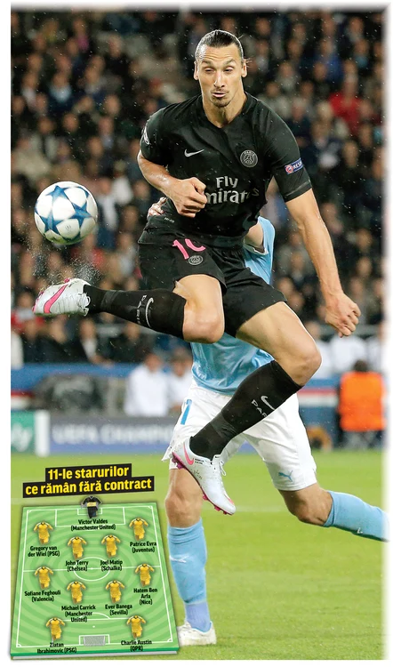 
    De la 1 ianuarie s-a conturat un prim 11 de vis al  jucătorilor ce au intrat în ultimele luni de contract  şi pot pleca la alte cluburi fără bani la schimb  