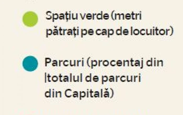 harta