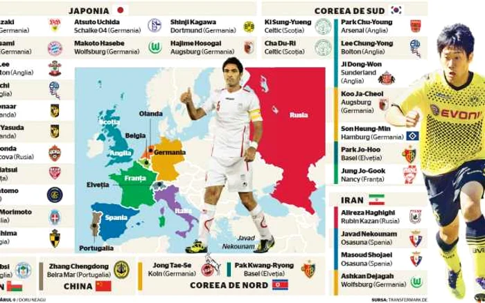 INFOGRAFIE ADEVARUL
