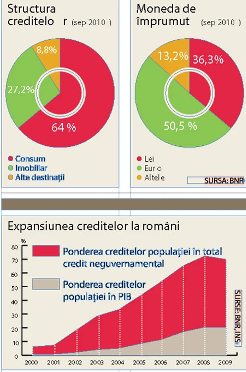 Info