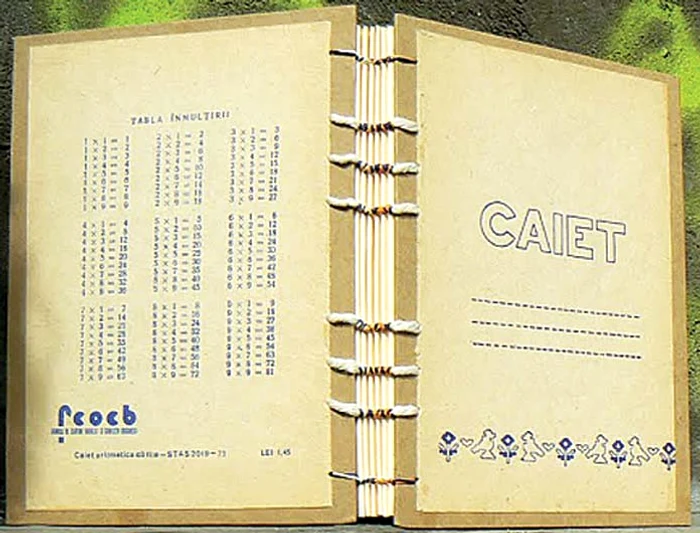 Pe caietul de matematică apărea tabla înmulţirii