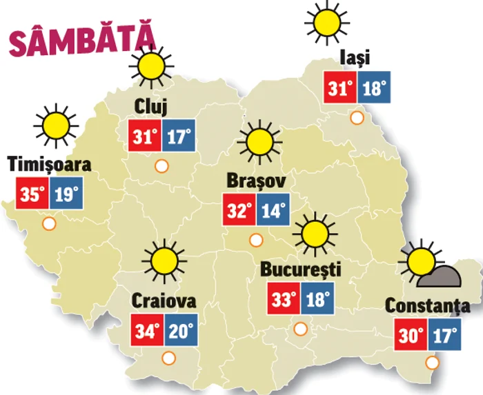 Prognoza meteo 18 iulie anunță astăzi cer senin și mult soare