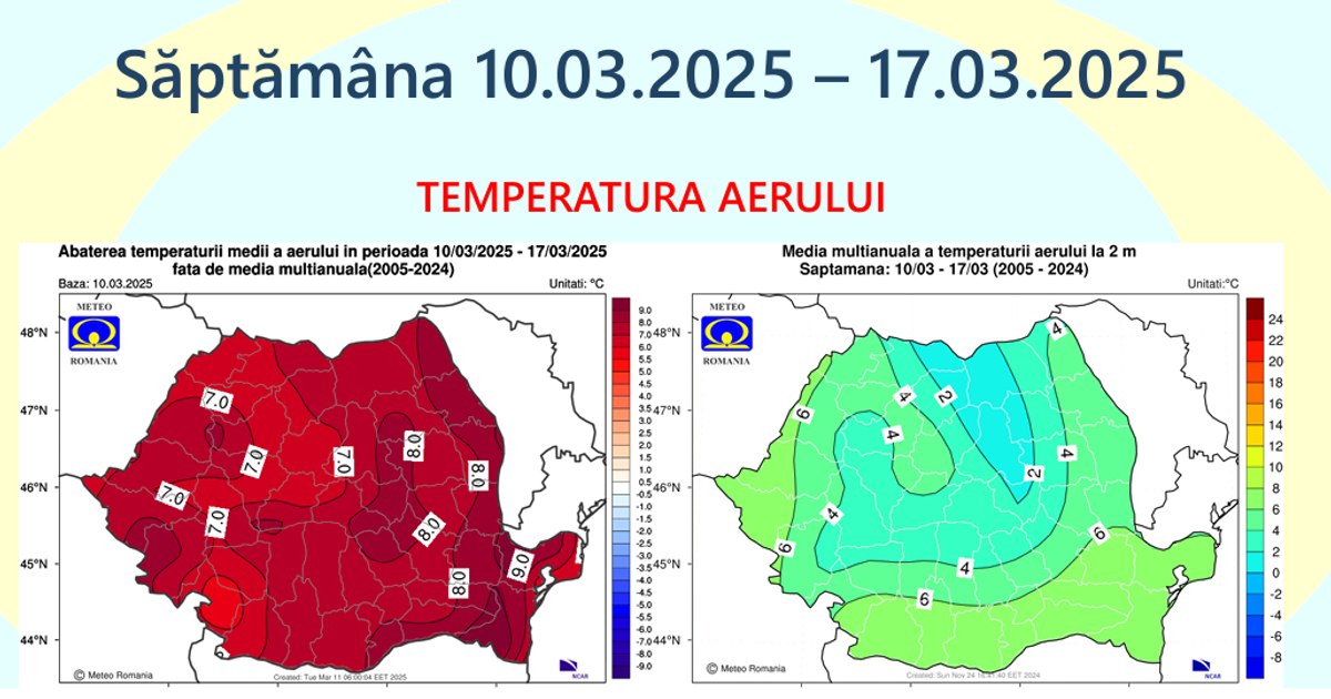Prognoza meteo: Vreme caldă și precipitații variate în următoarele săptămâni