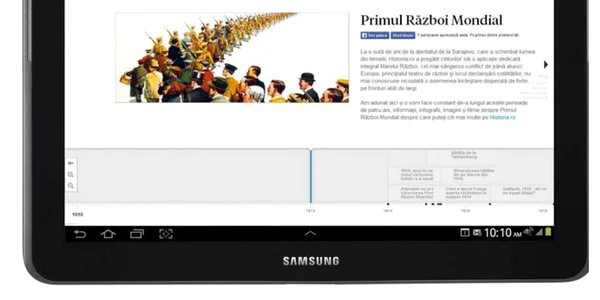 historia timeline primul razboi mondial