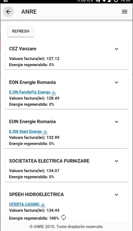 aplicatie comparator preturi anre