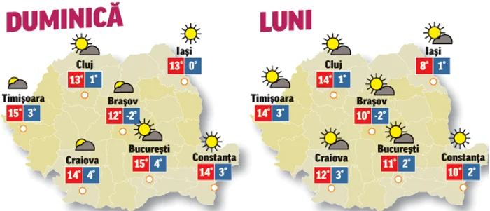 Prognoza meteo pentru următoarele două zile aduce soare și vreme frumoasă