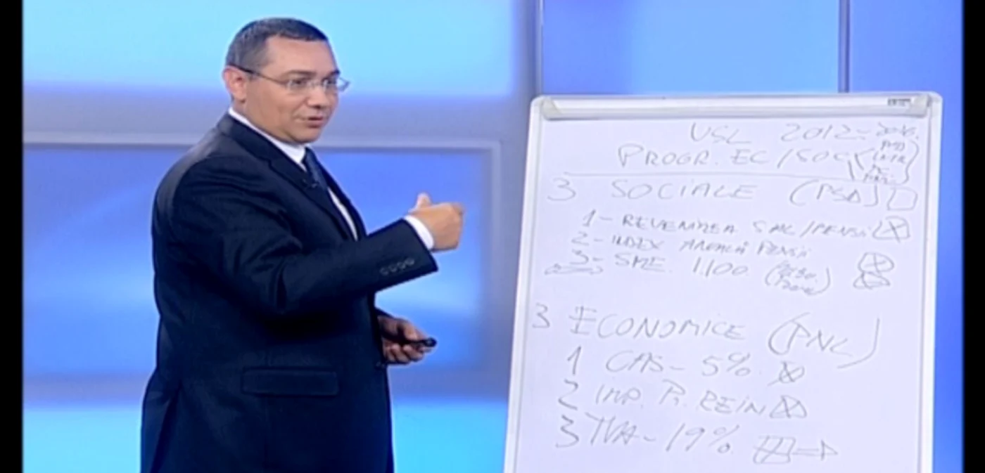 Premierul Victor Ponta s-a încurcat în calcule când a prezentat sustenabilitatea măsurilor incluse în Codul Fiscal