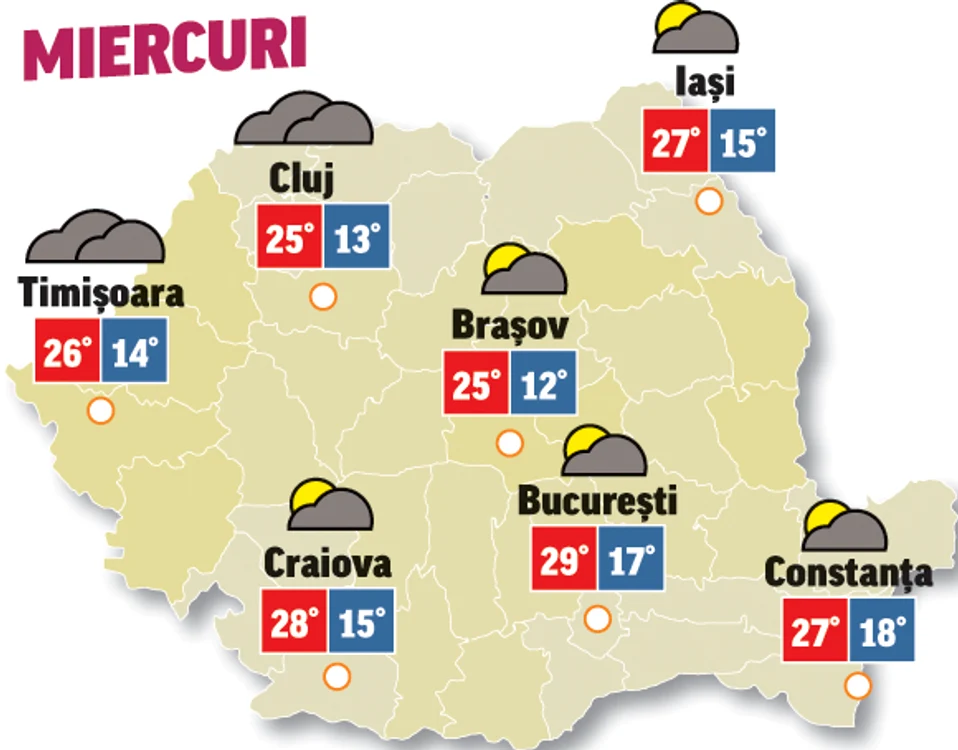 Chiar dacă pe alocuri vor mai apărea câțiva nori, prima zi de vară calendaristică vine cu vreme frumoasă, 