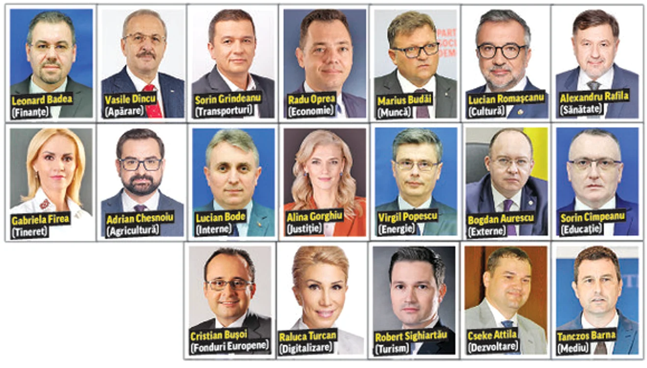 
    Generalul Nicolae Ciucă,  prim-ministru  şi om de încredere la Cotroceni    