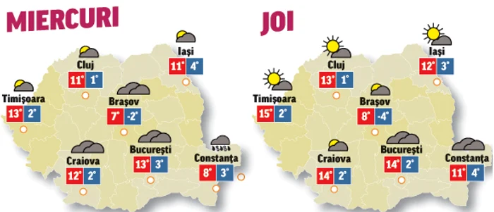 Prognoza meteo pentru următoarele două zile anunță că ploile se restrâng