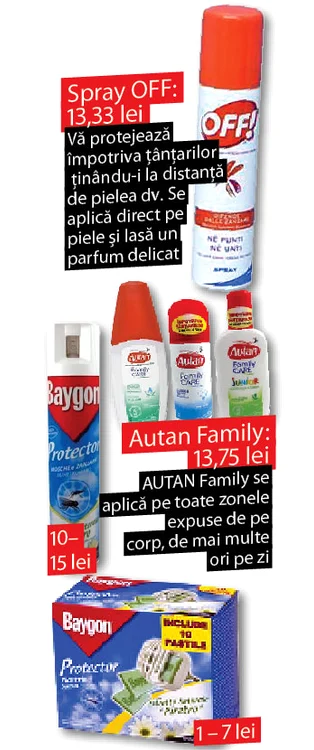 Periodic, este recomandat să se verifice integritatea structurală a plaselor împotriva insectelor