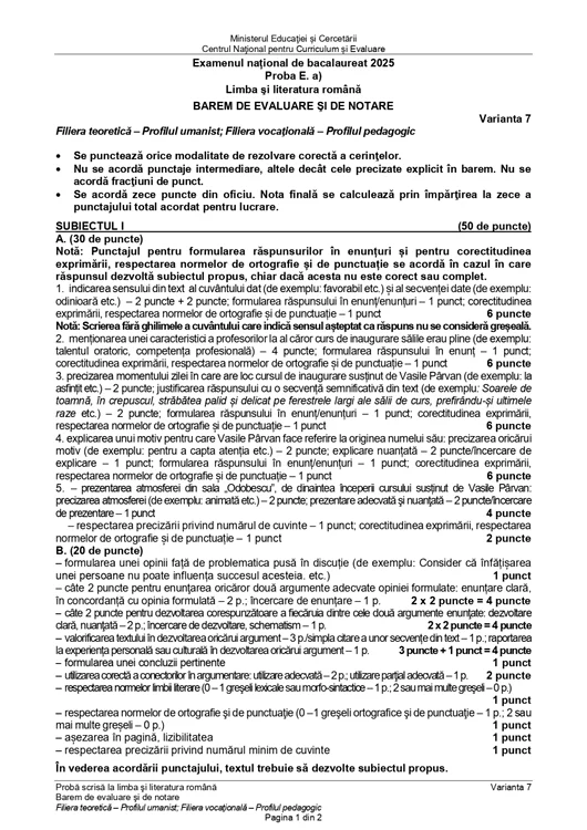 Barem subiecte profil uman