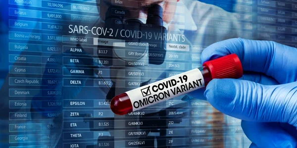 Coronavirus covid Omicron FOTO Shutterstock