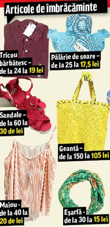 Reduceri de 80%