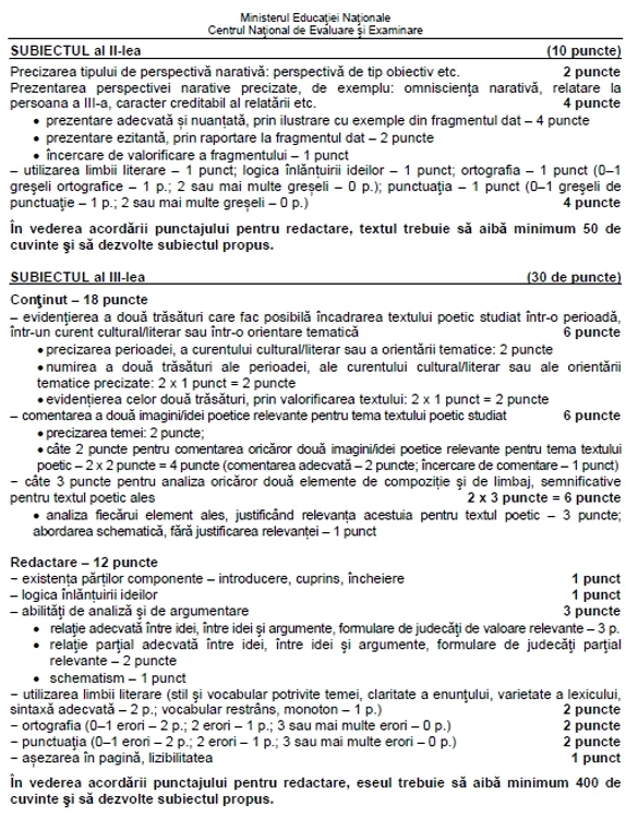 La profilul real, au avut de conceput un eseu referitor la un text poetic aparținând autorilor George Bacovia sau Lucian Blaga