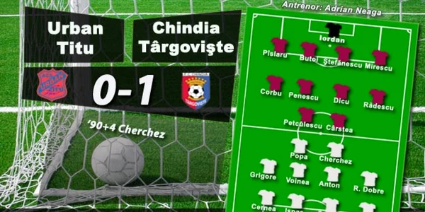 chindia