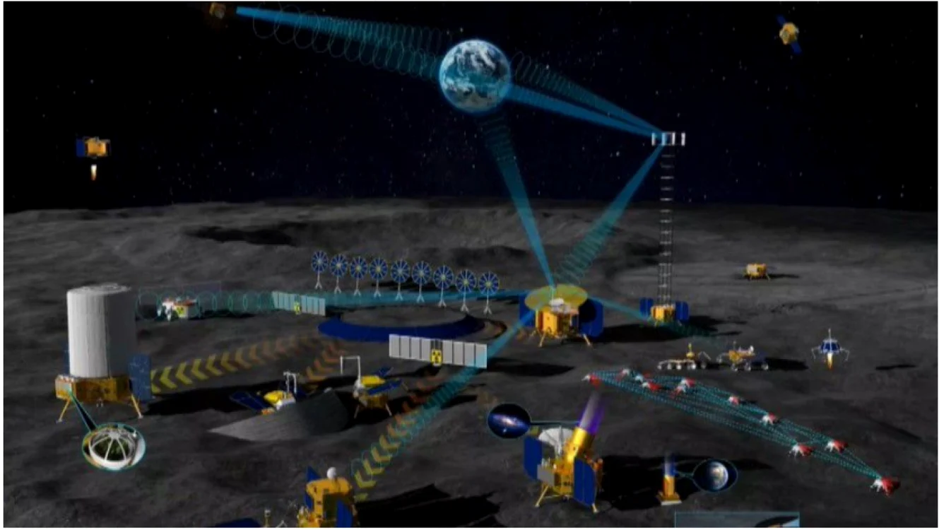 Viitoarea staţie lunară, proiectul rus-chinez sursa: ROSCOSMOS/CNSA