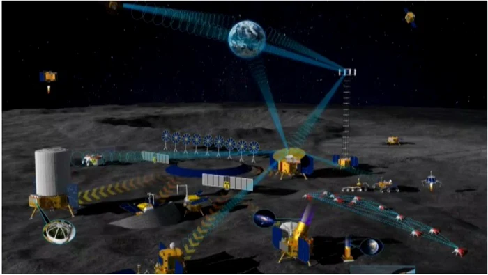 Viitoarea staţie lunară, proiectul rus-chinez sursa: ROSCOSMOS/CNSA