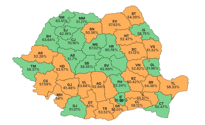 harta romania rezultate alegeri PNG
