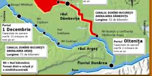 Strategia canalului Dunăre-Bucureşti