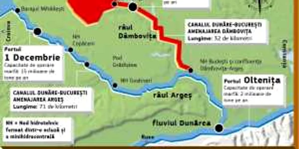 Strategia canalului Dunăre-Bucureşti