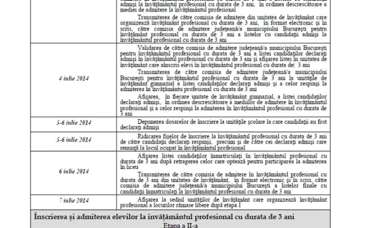 calendar admitere scoala profesionala 2014 4