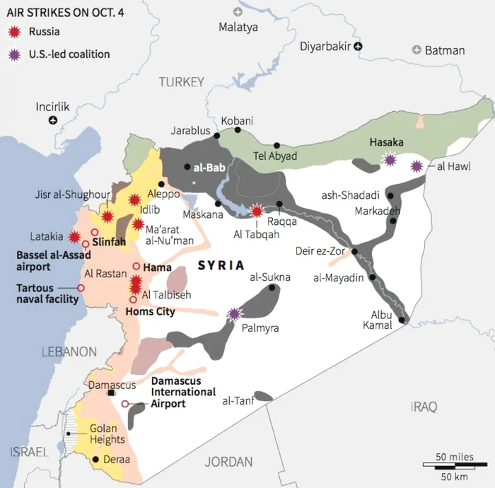 Loviturile aeriene din Siria