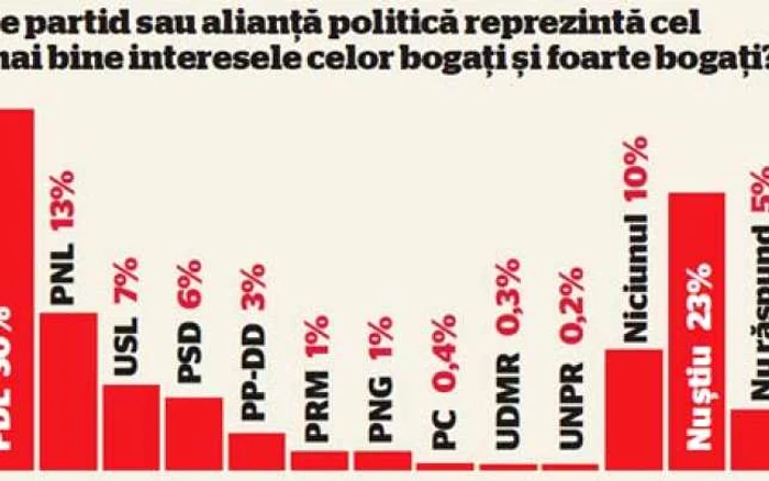 infografie