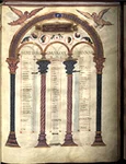 codex aureus