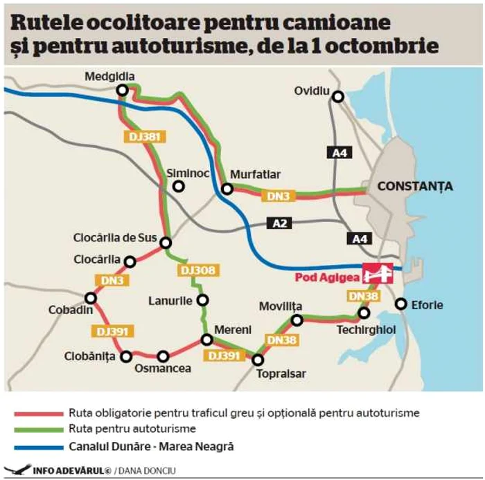 pod canal agigea constanta ruta infografie