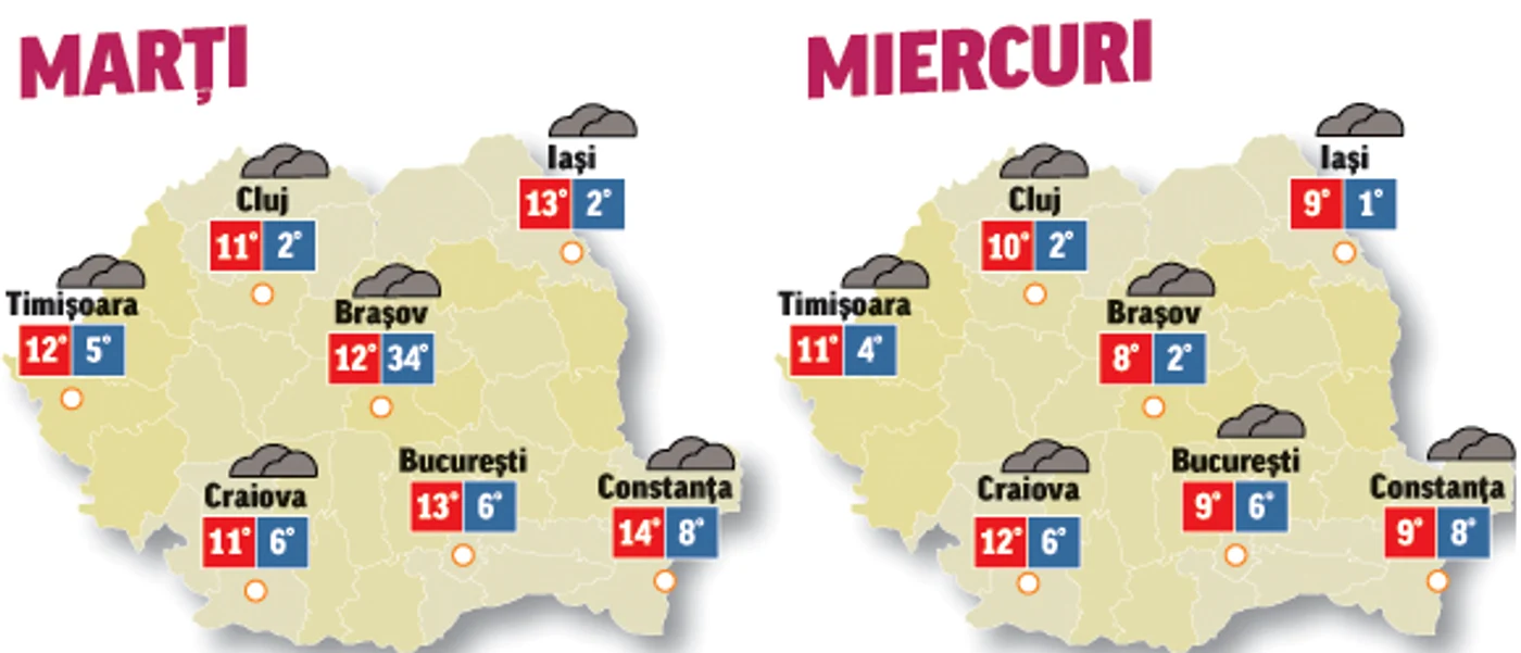 În următoarele două zile iar se adună norii pe cerul teritoriului