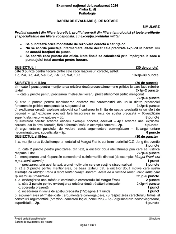 Barem corectare simulare BAC Psihologie 2026 FOTO Edupedu.ro