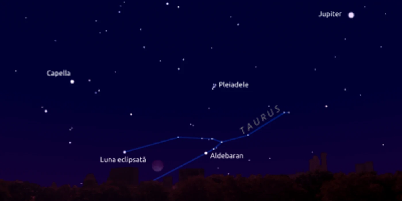 Românii vor putea vedea a doua parte a eclipsei