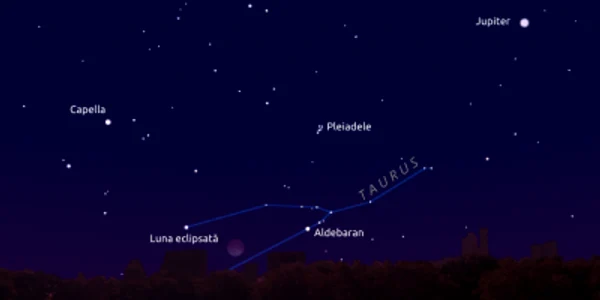 Românii vor putea vedea a doua parte a eclipsei