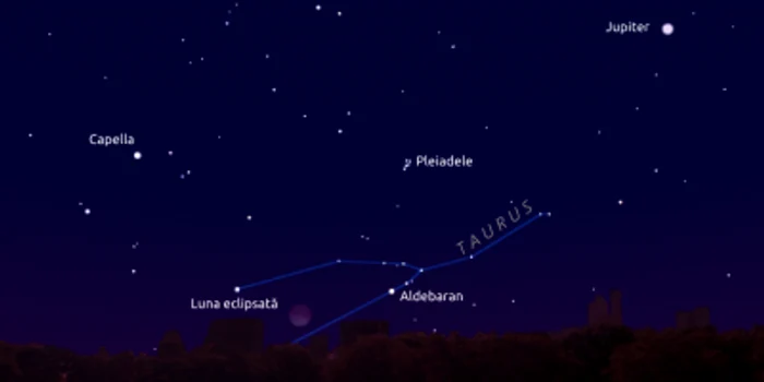 Românii vor putea vedea a doua parte a eclipsei