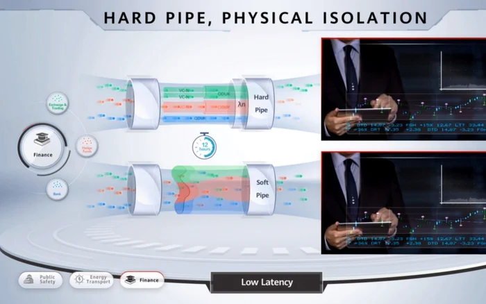 Solutii Huawei pentru Intelligent Oil&Gas