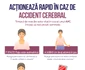 Infografic Accident Cerebral jpeg