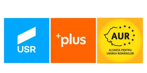 Sigle USR-PLUS-AUR