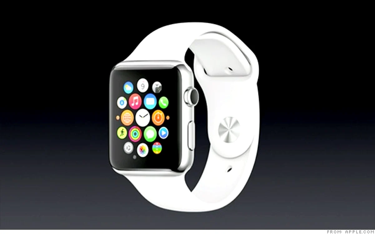 Apple Watch e o alegere