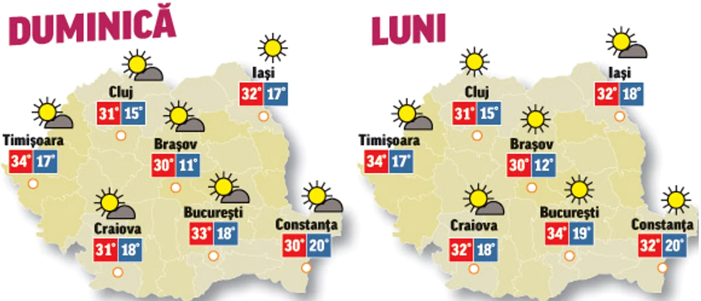 Prognoza meteo pentru următoarele două zile anunță că vremea se menține călduroasă