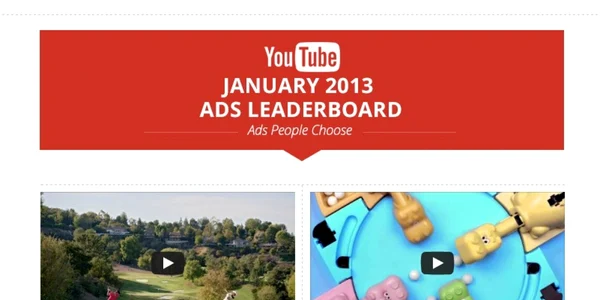 youtube reclame ianuarie foto adevarul