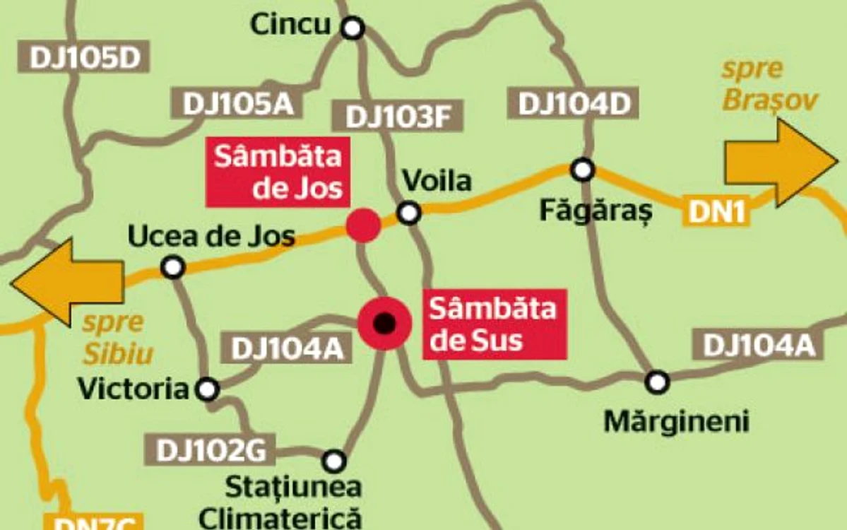 Info