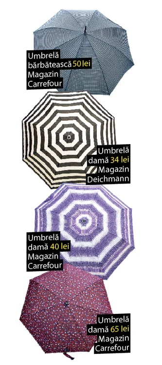 Alege o umbrelă  de calitate