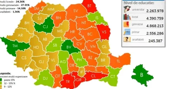 analfabeti