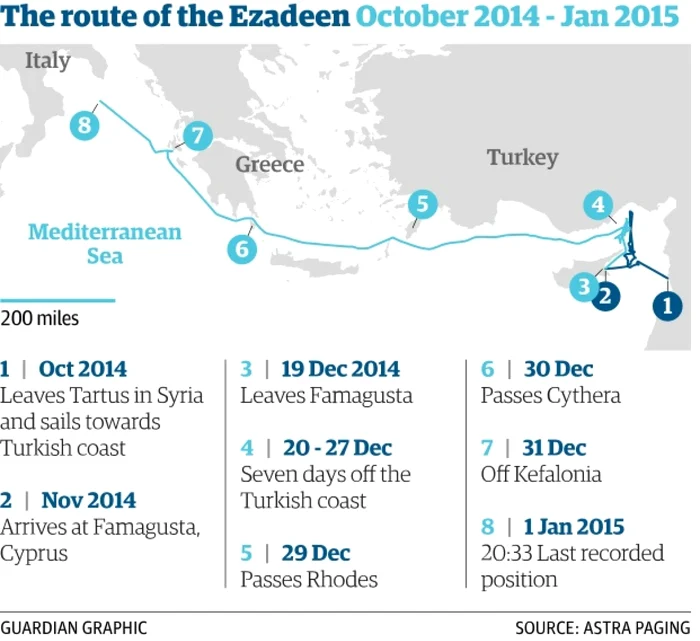 ezadeen ruta