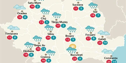 Temperaturile sâmbătă