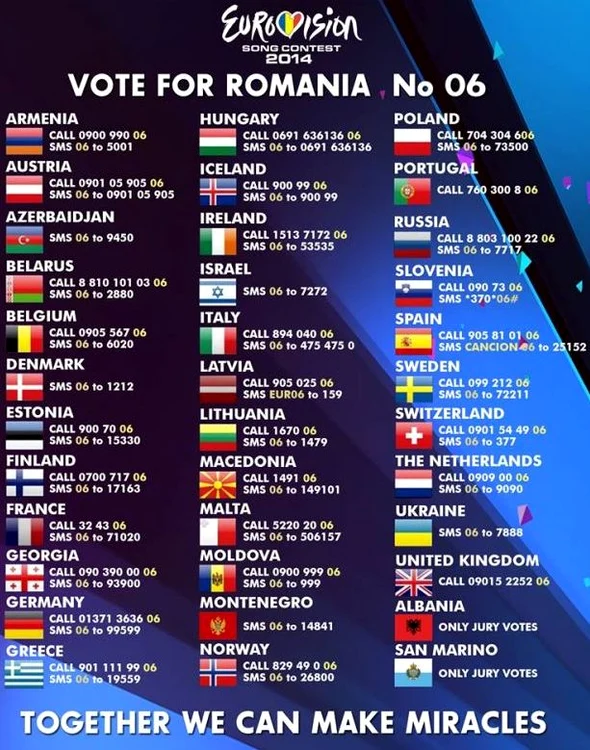 Număr de telefon România - Eurovision