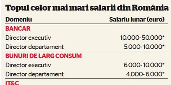 info