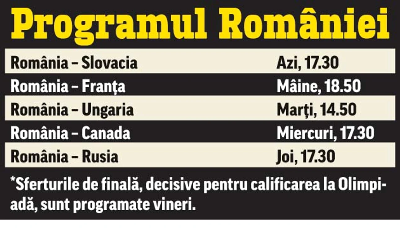 
    Românii au fost prezenţi la Olimpiada de la Londra, din 2012  